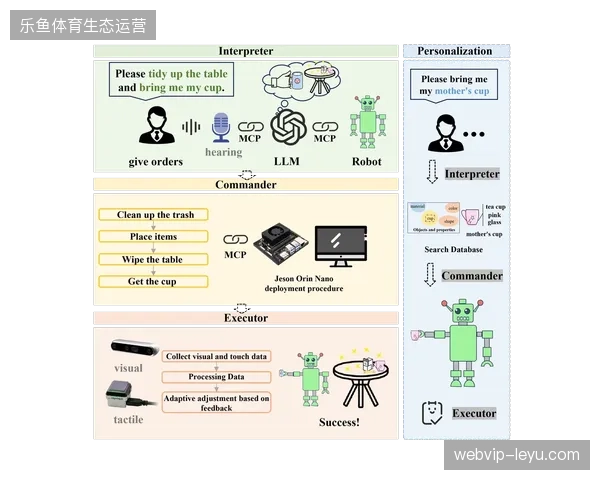 视觉多模态算法如何精准甄别场馆内夹带私货的违规直播信号
